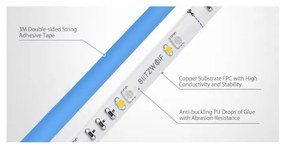 Estensione da 1m per Striscia LED RGBW smart IP44 BLITZWOLF BW-LT11-1 Colore RGBW