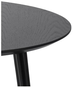 Tavolini rotondi neri in set di 2 pezzi ø 88 cm Adda - Unique Furniture