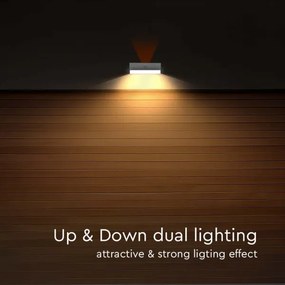 Applique a LED solare con sensore LED/3W/3,7V 3000K/4000K IP65 bianco