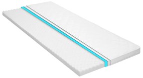Coprimaterasso 80x200cm Schiuma A Freddo Superficie A Onde 6 Cm /