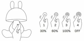 Lampada touch per bambini a LED dimmerabile FANCY LED/2,5W/3,7V nero/rosso