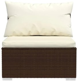 Set Divani da Giardino 13 pz con Cuscini in Polyrattan Marrone