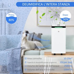 Deumidificatore Portatile da 10L 5 Modalità e Timer 25x25x50,5 cm Bianco...