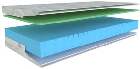 Materasso bifacciale in schiuma dura/extra dura 90x200 cm Polargel Superior - Materasso