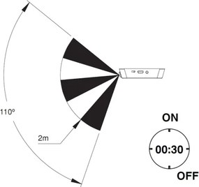 Luce LED ricaricabile con sensore di movimento e luce bianca naturale in plastica grigio metallizzato
