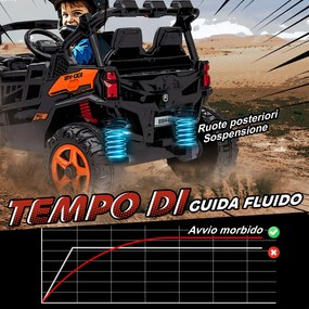 Macchina Elettrica per Bambini 3-8 Anni 24V Fuoristrada a 2 Posti Doppio Motore Telecomando e Soft Start Arancione...