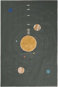 Quadro fatto a mano Solar System