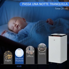 Deumidificatore Portatile da 10L 5 Modalità e Timer 25x25x50,5 cm Bianco...