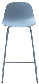 Sgabello da bar in plastica blu chiaro 92,5 cm Whitby - Unique Furniture
