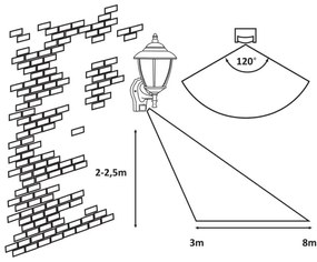 Rabalux 7836 - Applique da esterno con sensore MADRID 1xE27/60W/230V IP43