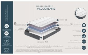 Materasso Viscoelastico Skydreams Viscodreams - 105 x 190 cm