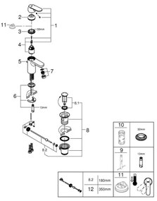 GROHE 32883000 - Miscelatore per lavabo GET, taglia S, cromo lucido
