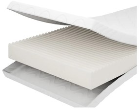 Materasso per bambini in schiuma 70x140 cm BABY - Adeko