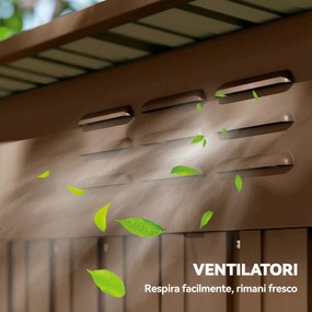 Casetta da Giardino 159x106x181 cm con Prese d'Aria e Porta Scorrevole in Metallo Marrone...