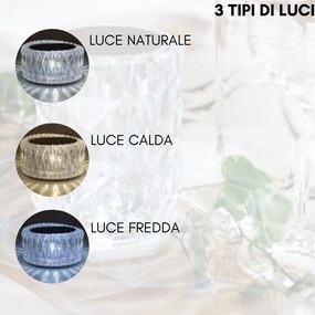 Lampada da Tavolo Touch a LED Ricaricabile USB, 3 Tipi di Luce Dimmerabile per Casa, Bar, Ristorante, Pub