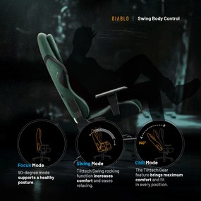 Sedia da gaming Diablo X.One Prime Forest Green Normal Size