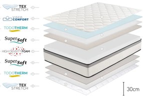 Materasso semirigido in schiuma 200x200 cm Premium Hotel Edition – Moonia