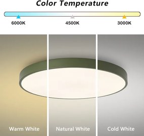 Brilagi - Plafoniera LED POOL LED/60W/230V 3000/4000/6000K 60 cm verde