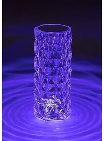 Rabalux 76015 - LED RGB Table rechargeable lampada SIGGY LED/1,5W/3,7V