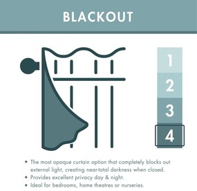 Tende in set oscuranti color kaki in velluto 2 pz 117x229 cm Wilson – Catherine Lansfield