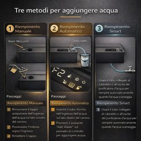 Camino elettrico a Vapore Acqueo 3D bruciatore inserto da incasso L 100 DFVAPO100
