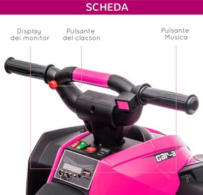 Quad Elettrico per Bambini 12V 2 Velocità Fari LED Rosa...