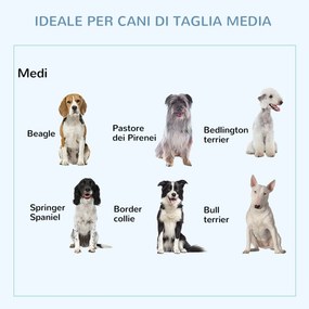 Box per Cani da Interno Esterno con Rotelle 92×62×75 cm...