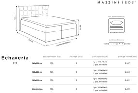 Letto boxspring grigio con contenitore 200x200 cm Echaveria - Mazzini Beds
