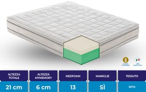 Materasso Silk in MyMemory Foam con rivestimento in seta 80x190 - Singolo Standard