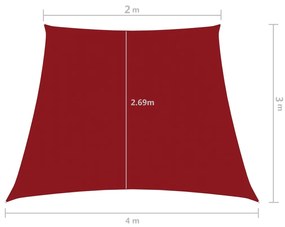 Parasole a Vela in Tela Oxford a Trapezio 2/4x3 m Rosso
