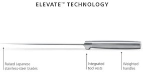 Set di coltelli con lama in acciaio inox e supporto 5 pz Elevate Fusion – Joseph Joseph