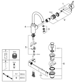 GROHE 32830001 - Miscelatore per lavabo EUROSMART COSMOPOLITAN, misura L, cromato