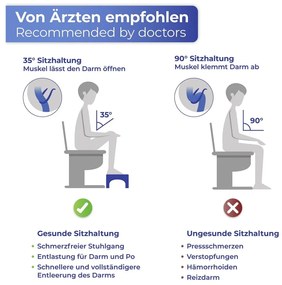 Sgabello bianco – Maximex