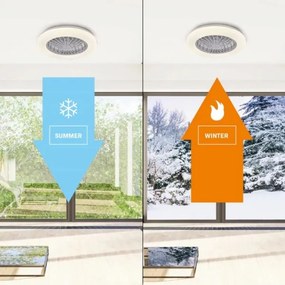LED Plafoniera dimmerabile con ventilatore LIBYA LED/48W/230V 3000-6500K+RC