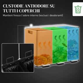 Pattumiera Differenziata Cestino Spazzatura 3 Scomparti da 10L in Acciaio Inox Argento...