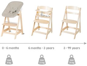 Seggiolone beige/di colore naturale Born Up 2in1 Luxe – Roba