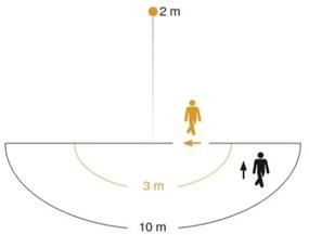 STEINEL 005917 - Applique da esterno con sensore L585S 1xE27/60W bianco