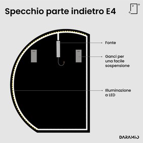 Specchio rotondo con luce LED E4