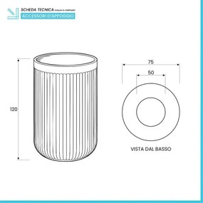 Porta spazzolini rosa in plastica cannettata rigida Arizona