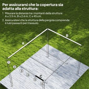 Telo di Ricambio per Pergola da Giardino 350x260 cm in Poliestere Grigio Scuro...