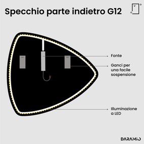 Specchio asimmetrico con luce LED G12