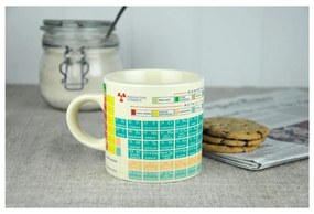 Tazza , 250 ml Periodic Table - Rex London