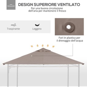 Tetto di Ricambio per Gazebo 3x3m con Prese d'Aria e Fori di Drenaggio 298x295 cm in Poliestere Beige...