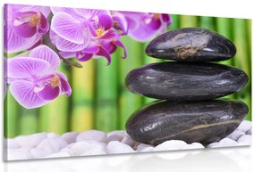 Quadro su tela – Giardino Zen giapponese