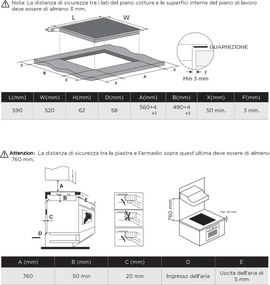Piano Cottura a induzione 60X52 cm 4 zone Midea