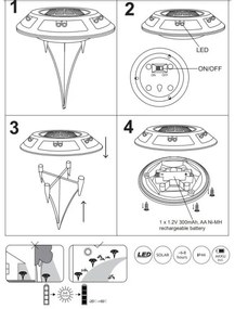 Globo 36415-2 - SET 2x Lampada LED solare SOLAR LED/0,72W/3V 3200K IP44