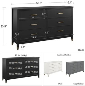 Cassettiera bianca , 144 x 85 cm Westerleigh - CosmoLiving by Cosmopolitan
