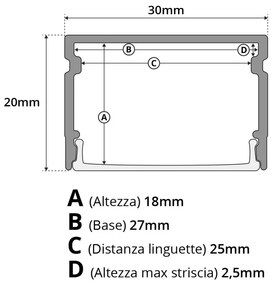 Profilo Lineare XL in Alluminio Bianco per 1-2 Strisce LED da 1m e 2m Selezionare la lunghezza Profilo 2 metro