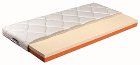 Materasso per bambini in lattice 60x120 cm BAMBINO LATEX - BENAB