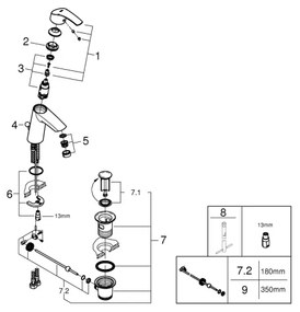 GROHE 23322001 - Miscelatore per lavabo EUROSMART DN 15 cromo lucido